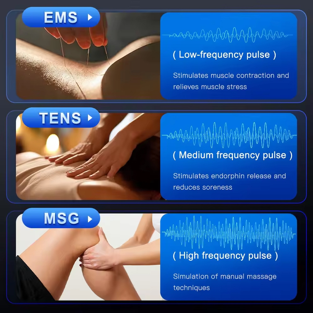 Tens Pain Relief Unit - جهاز محمول لتحفيز العضلات بتقنية EMS