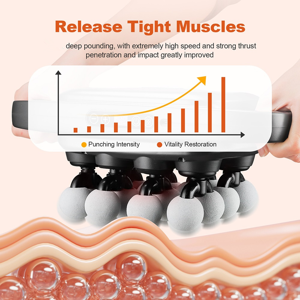 16-رئيس اللفافة بندقية عالية ا - مراجعة Massage Gun Deep Tissue وسعره